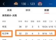 米兰体育官网登录入口-太阳队客场失利，球迷担心球队战绩