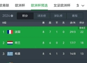 米兰体育官网登录入口-欧洲杯抽签结果揭晓，决赛阶段看点十足的简单介绍