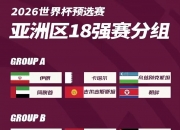 米兰体育-关于国内足球联赛赛场紧张，球队实力逐渐浮出水面的信息