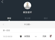 米兰体育-包含世俱杯最新积分榜实时更新的词条