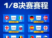 米兰体育-国家队实力强劲，轻松晋级欧洲杯预选赛八强！的简单介绍