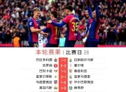 米兰体育网页-西甲赛程公布：首轮巴萨客战马洛卡，皇马vs奥萨苏纳