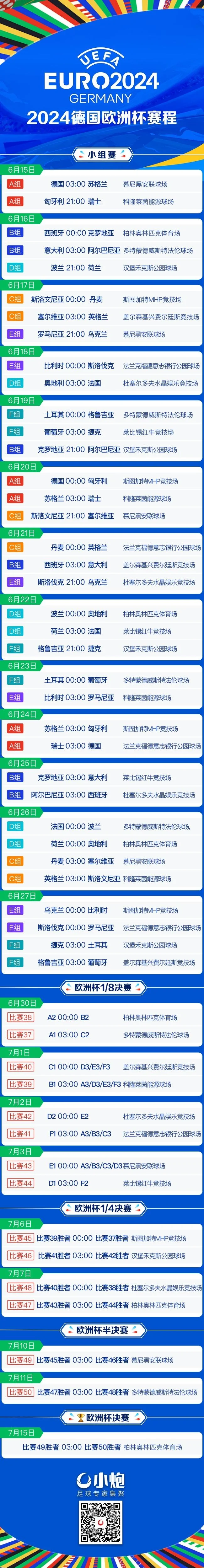 欧洲杯抽签结果揭晓，决赛阶段看点十足的简单介绍