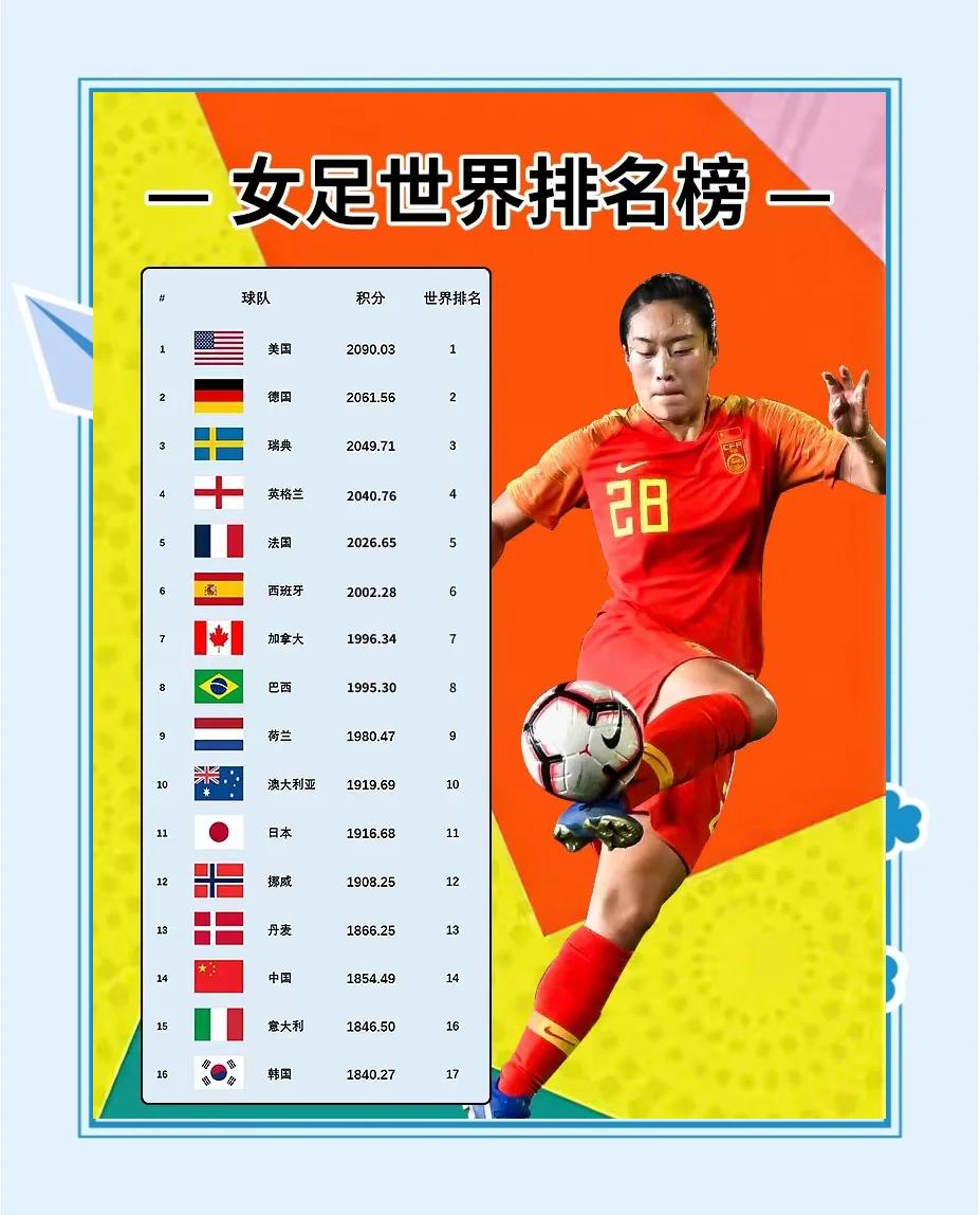 精彩观赛：女足比赛赛程全面解读的简单介绍