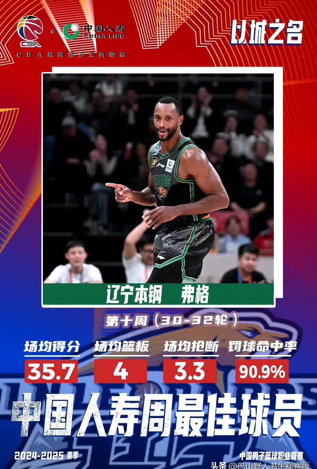 辽宁男篮喜获胜利，继续领跑积分榜