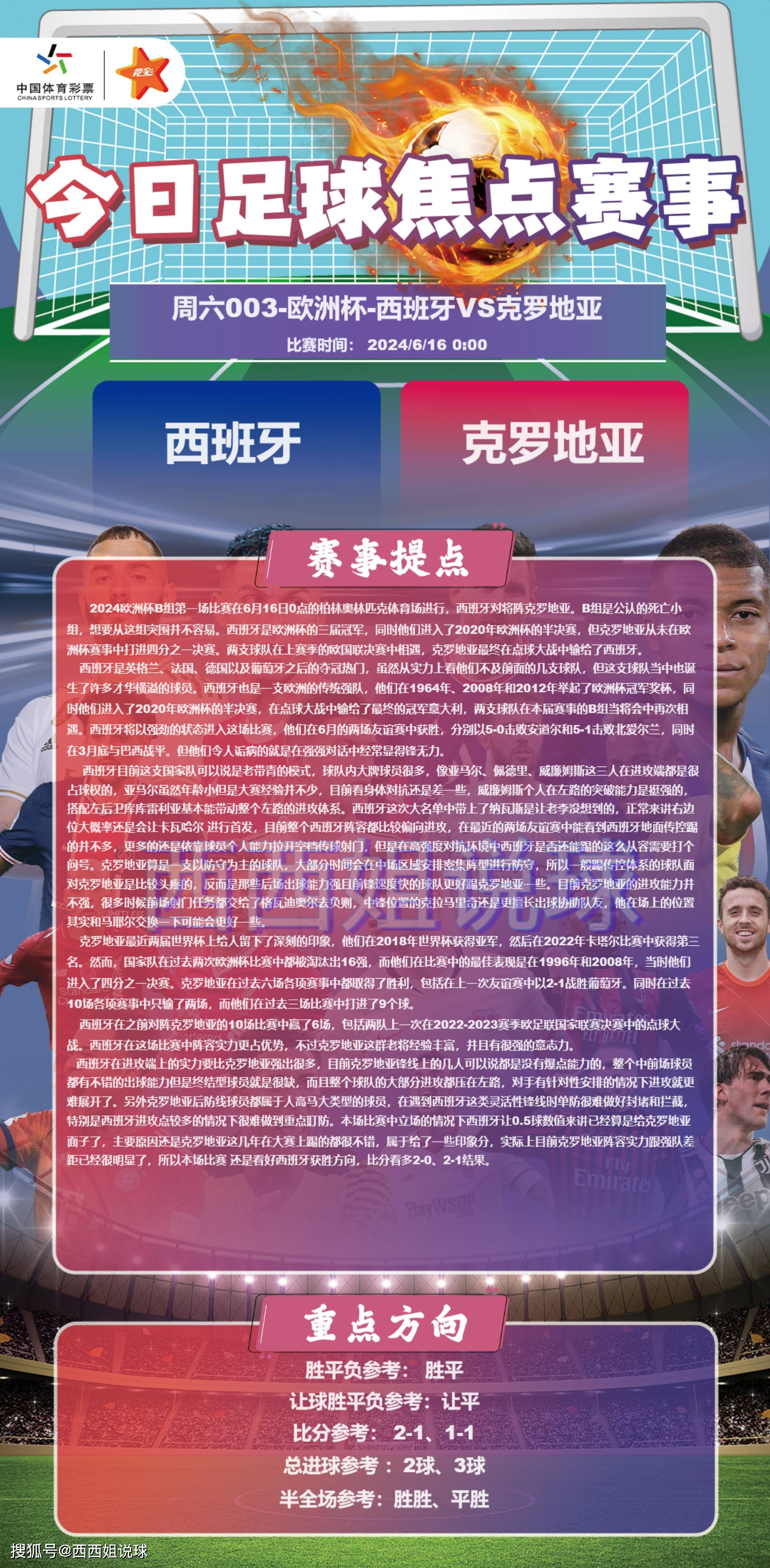 斯洛文尼亞擊敗匈牙利，晉級歐洲國家盃強的简单介绍