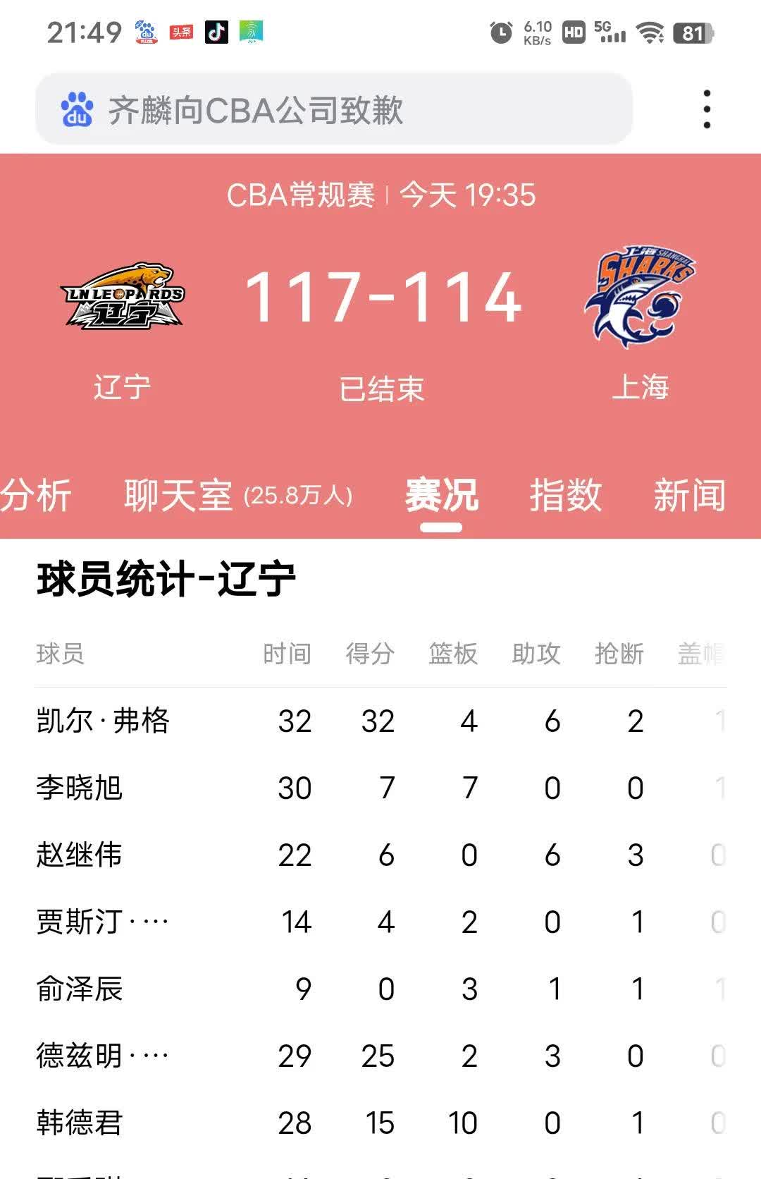 大将缺阵！球队实力大打折扣，球迷心急如焚的简单介绍
