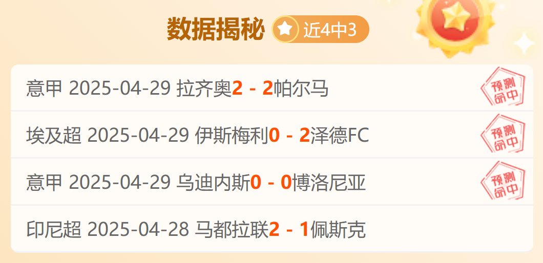 包含柏林赫塔突降实力，豪取升班马宝贵三分的词条