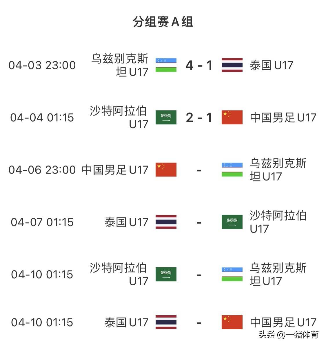 包含国足“荣誉战”仅一条路可选着眼未来不能只练手的词条