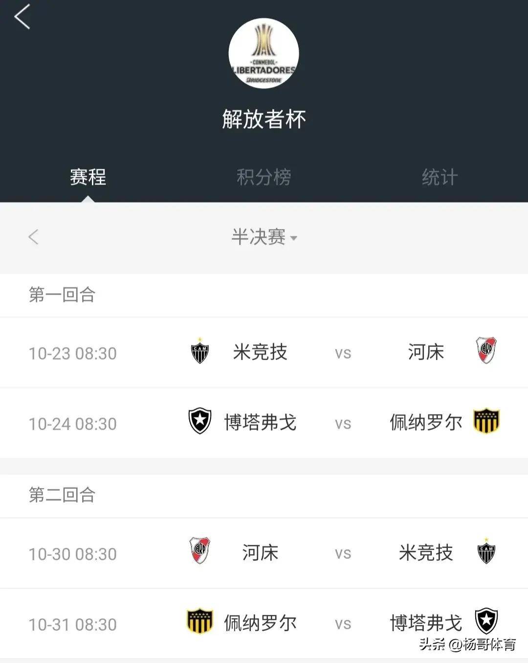 包含世俱杯最新积分榜实时更新的词条