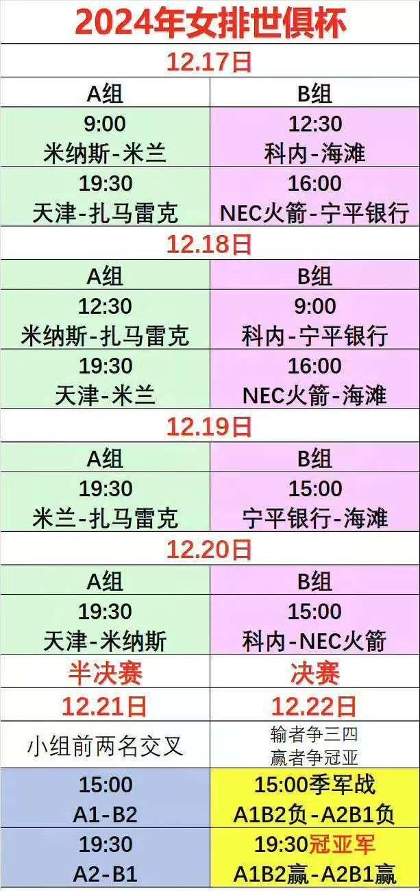 世俱杯决赛时间及直播安排(世俱杯决赛2021直播)