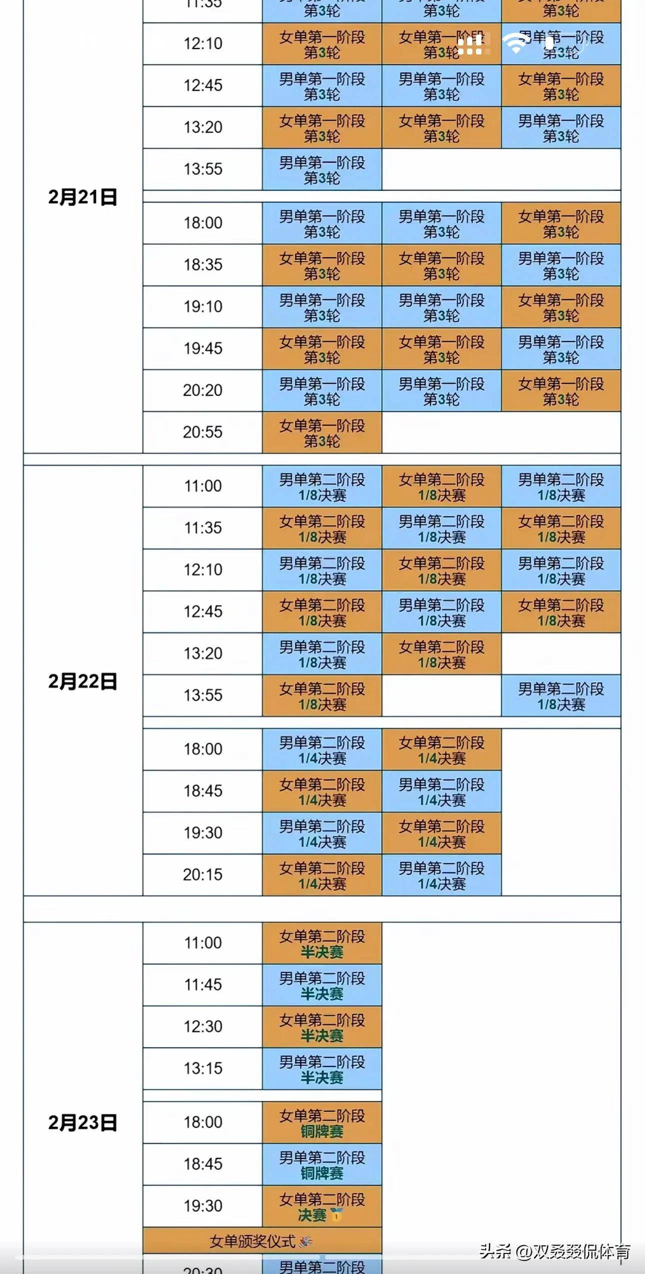 世俱杯决赛时间及直播安排(世俱杯决赛2021直播)
