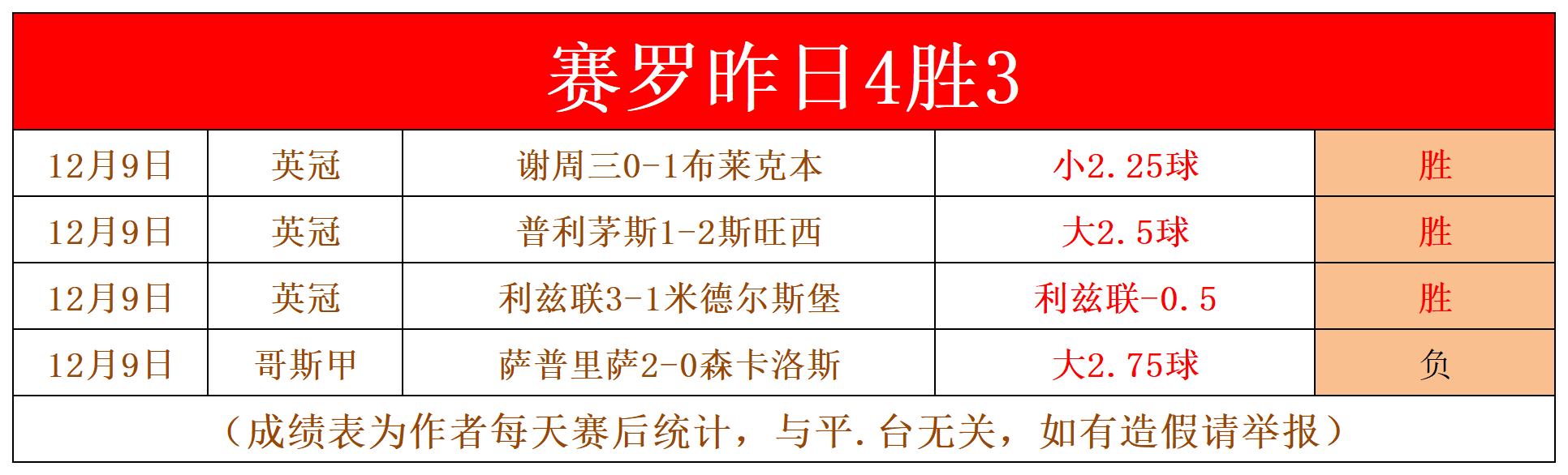 阿尔艾因体能训练升级，备战阿尔希拉尔半决赛的简单介绍