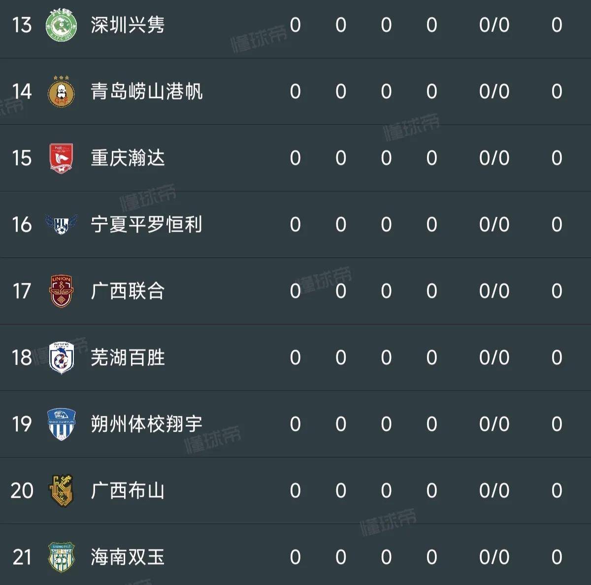 包含2025赛季中国足协杯8强对阵出炉的词条