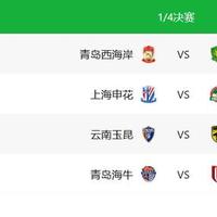 关于3-2、2-3足协杯8强出炉！蓉城申花国安冲冠，中甲诞生最大的信息