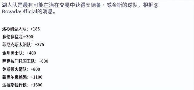 湖人正在运作一笔涉及克内克特与克勒贝尔的交易