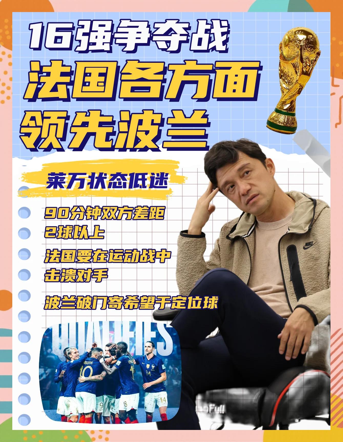 波兰击败法国，晋级男足八强