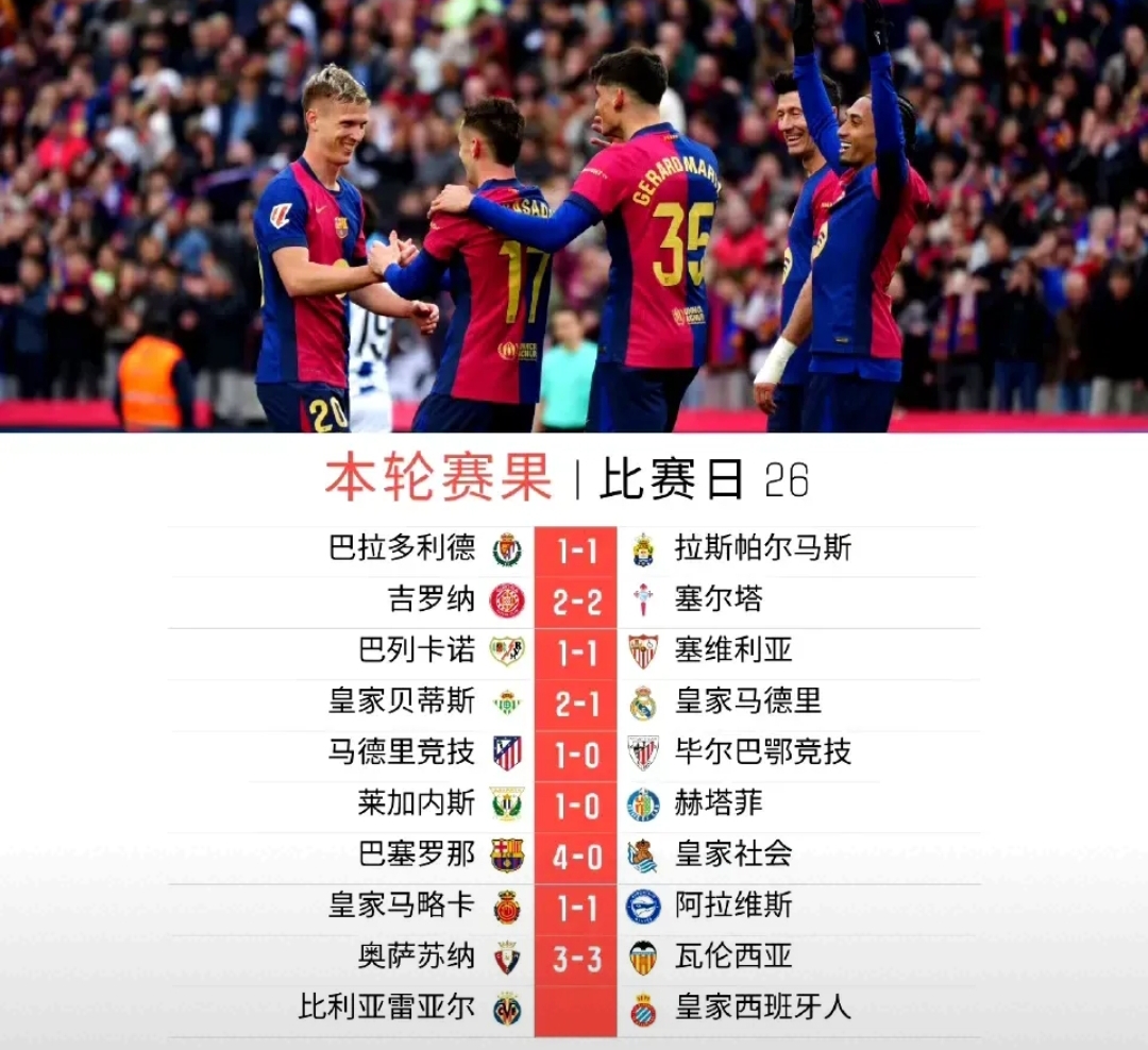 巴萨客场遭遇困境，战术需改进