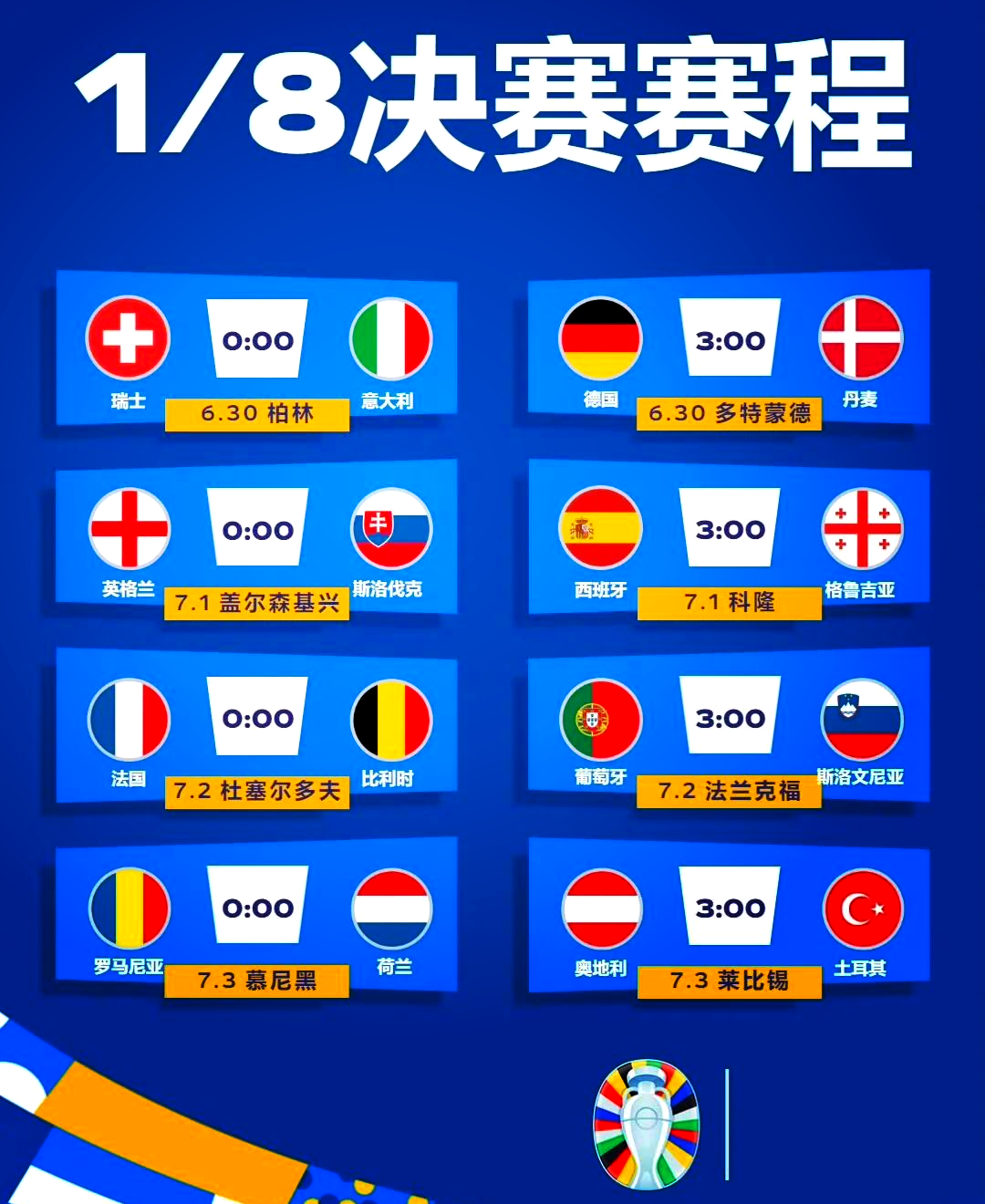 国家队实力强劲，轻松晋级欧洲杯预选赛八强！的简单介绍