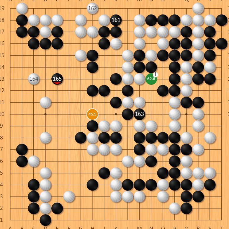 大将出击：球队重回领先位置