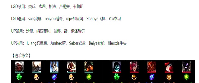 LPL第三阶段：大水鬼提前现身，LGD三局战胜LNG(水鬼英雄联盟)