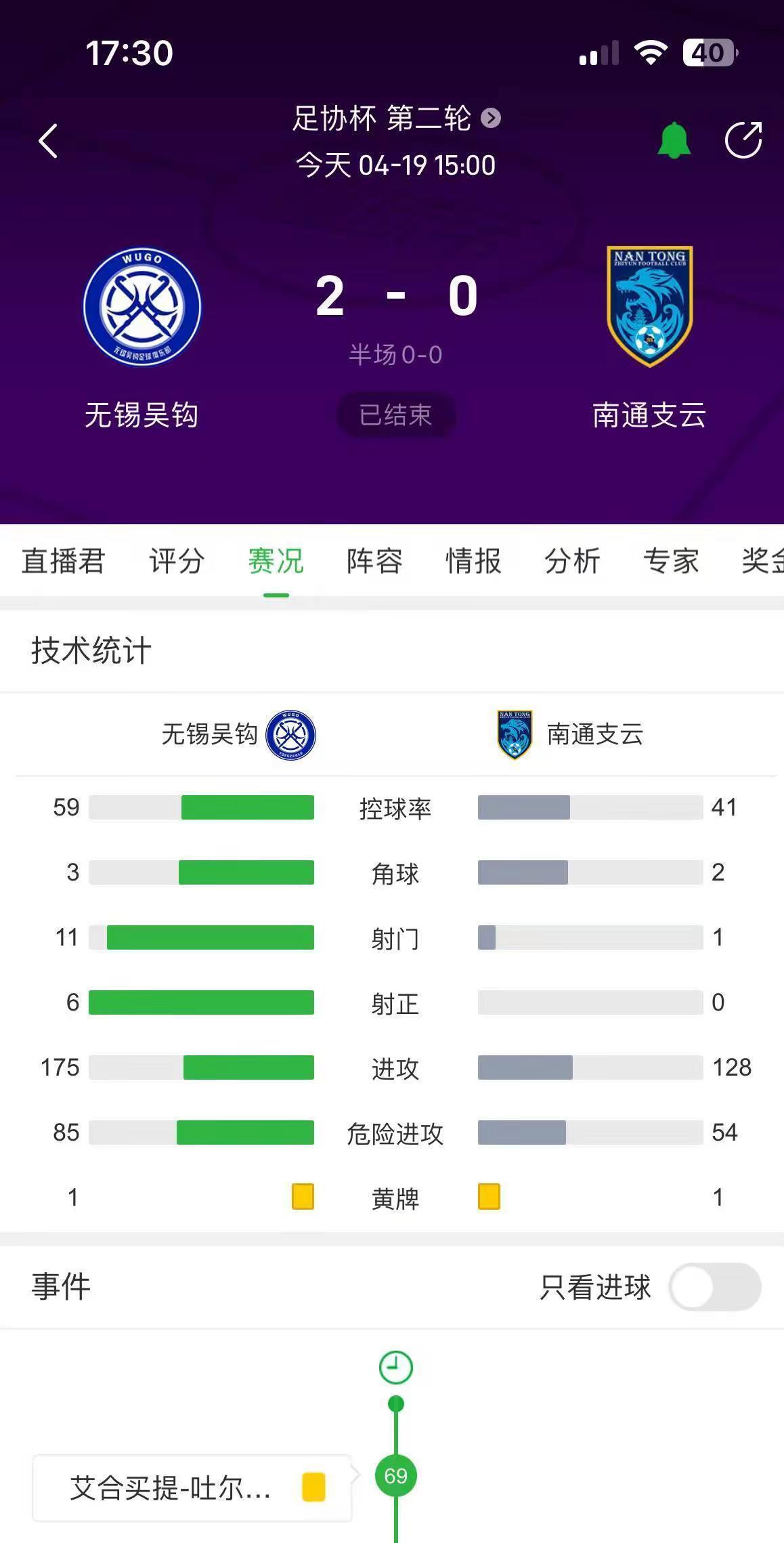 中甲第16轮，南通支云1-0胜上海嘉定汇龙，科列夫首秀破门(中甲今日最终积分榜)
